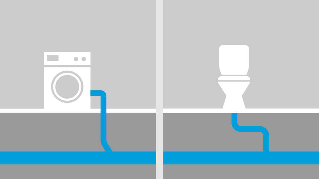 Darstellung Grauwasser vs. Schwarzwasser.