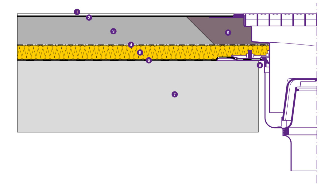 Bodenaufbau bei Edelstahlrinne mit Klebeflansch 6 mm für Reaktionsharzbelag Bodenaufbau bei Edelstahlrinne mit Klebeflansch 6 mm für Reaktionsharzbelag