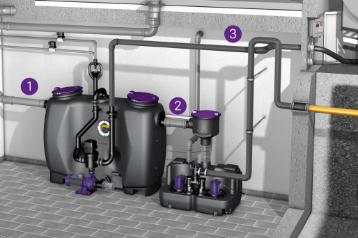 Einbaubeispiel Fettabscheider EasyClean free Auto Mix & Pump mit Hebeanlage Aqualift XL Einbaubeispiel Fettabscheider EasyClean free Auto Mix & Pump mit Hebeanlage Aqualift XL