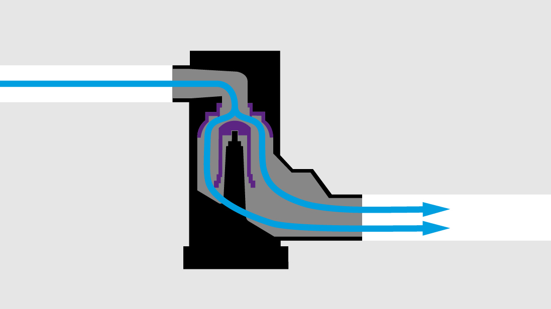 Funktionsgrafik: Systemtrenner CleverLoop im Pumpbetrieb Funktionsgrafik: Systemtrenner CleverLoop im Pumpbetrieb