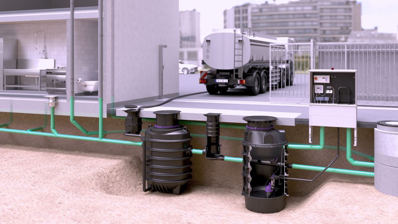 Einbauvorschlag Fettabscheider EasyClean ground Oval Direct mit anschließender Pumstation Aquapump XL Duo im Technikschacht