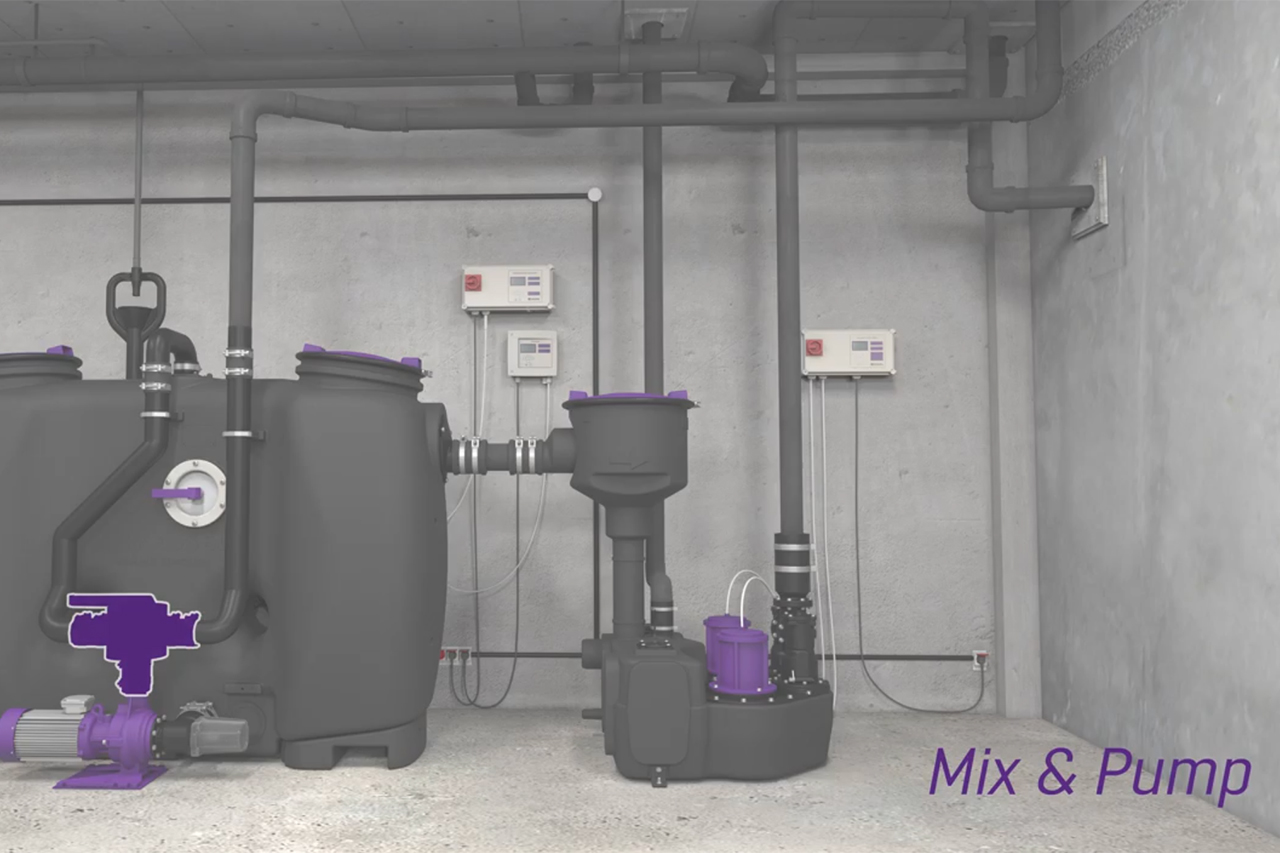 Entleerung der Version EasyClean free Auto Mix & Pump