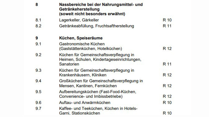 Auszug ASR