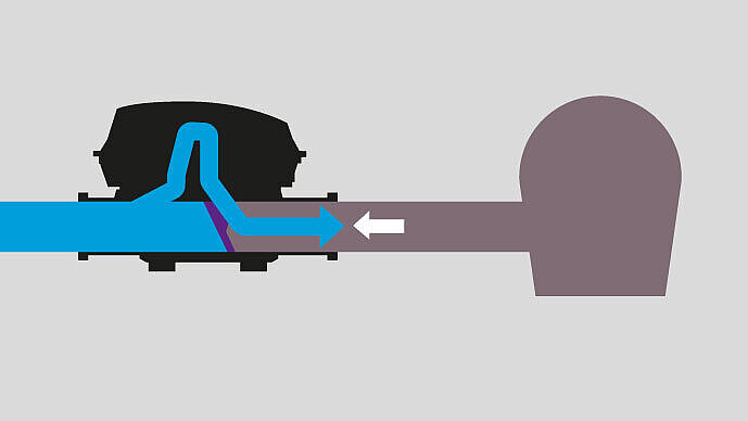 Functional diagram for the Pumpfix F pumping station: 3. Disposal in the event of backwater