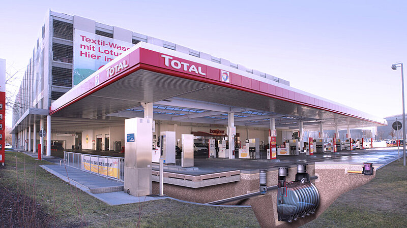 Leichtflüssigkeitsabscheider bei einer Tankstelle Leichtflüssigkeitsabscheider bei einer Tankstelle