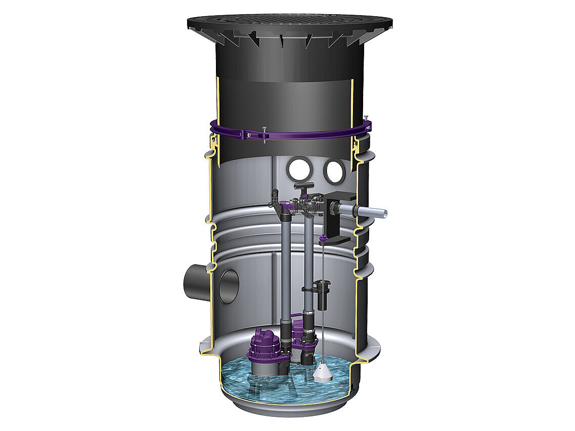 Pumpstation Aquapump Medium für fäkalienfreies Abwasser
