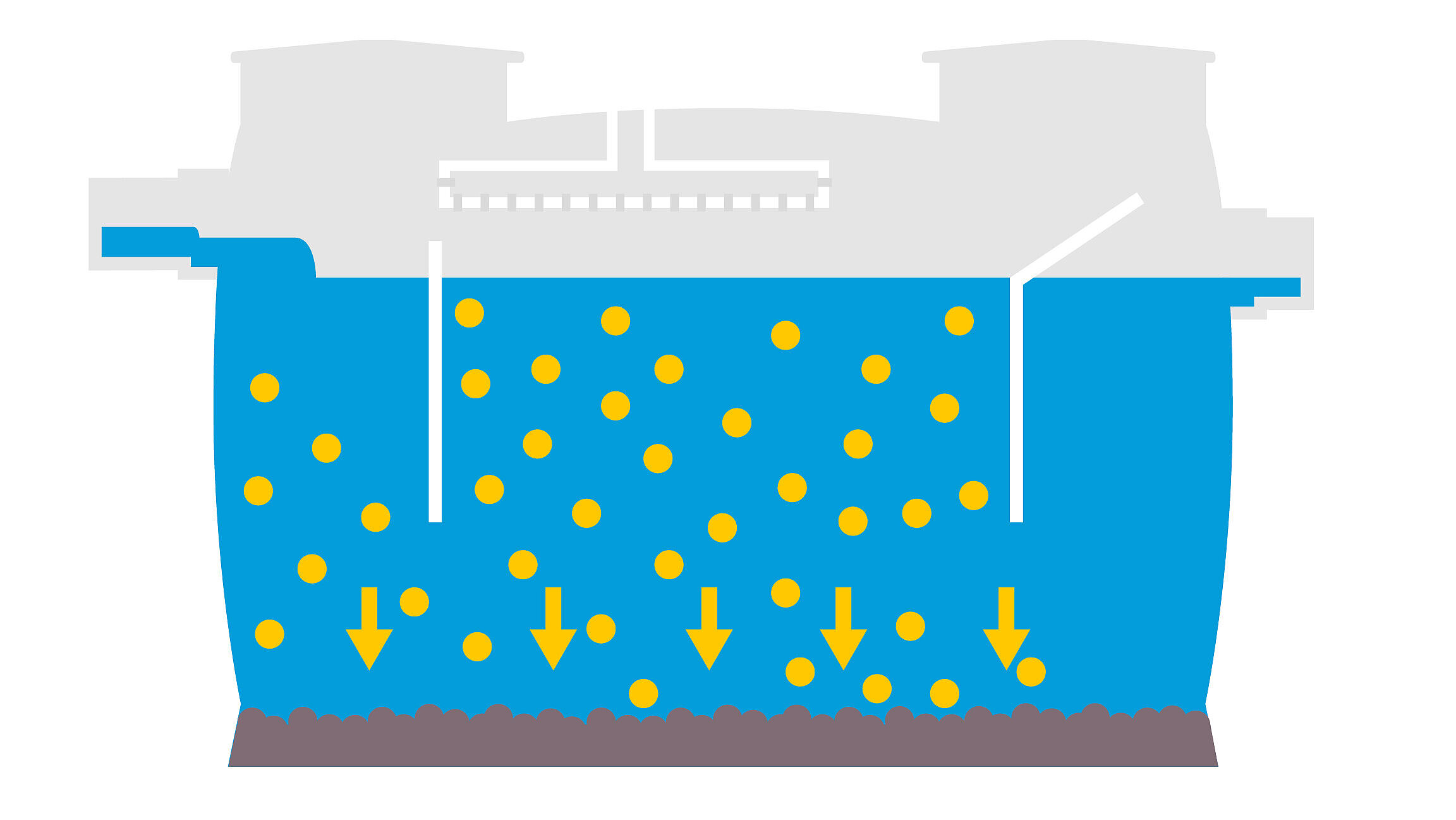 Graphique de fonctionnement du séparateur à fécule : 2. Formation de la couche de mousse