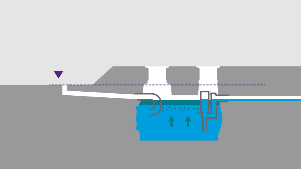 Schematische Darstellung eines erdverbauten Ölabscheiders mit Zulauf und eingezeichneter Rückstauebene Schematische Darstellung eines erdverbauten Ölabscheiders mit Zulauf und eingezeichneter Rückstauebene