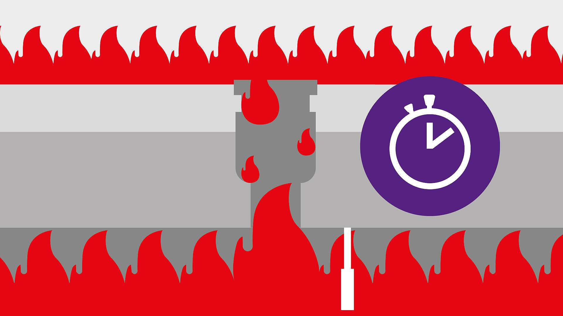 Feuerwiderstandsklassen Feuerwiderstandsklassen