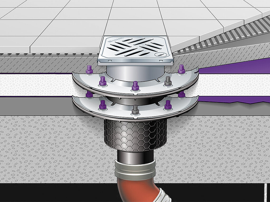 Montage mit zwei Pressdichtungsflanschen