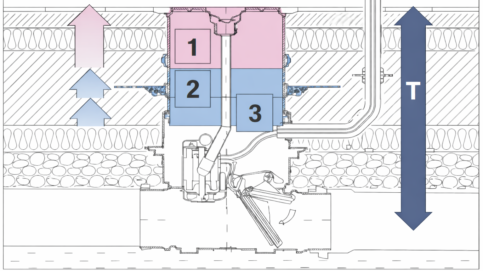 Schnittdiagramm eines Rückstauverschlusses in der Bodenplatte mit Aufsatzstück und Verlängerungsstück. Schnittdiagramm eines Rückstauverschlusses in der Bodenplatte mit Aufsatzstück und Verlängerungsstück.