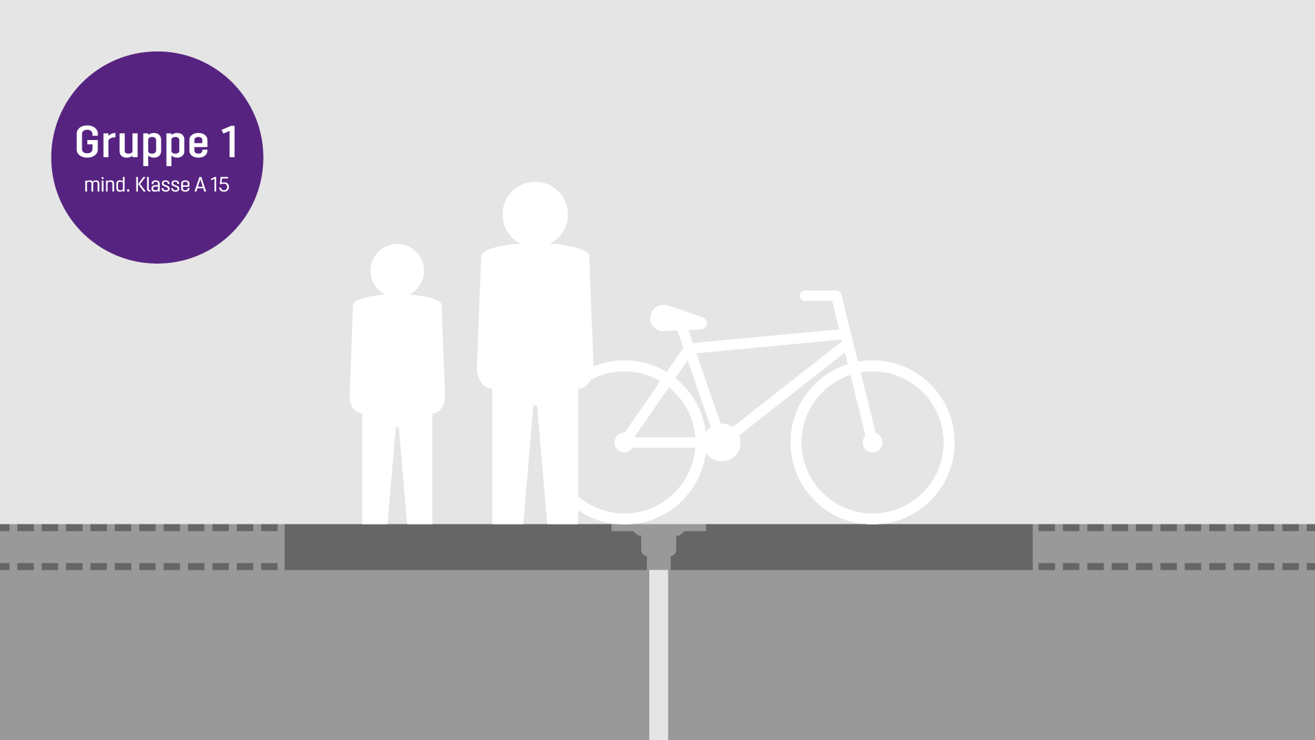 Belastungsklasse A 15 nach DIN EN 124 Belastungsklasse A 15 nach DIN EN 124