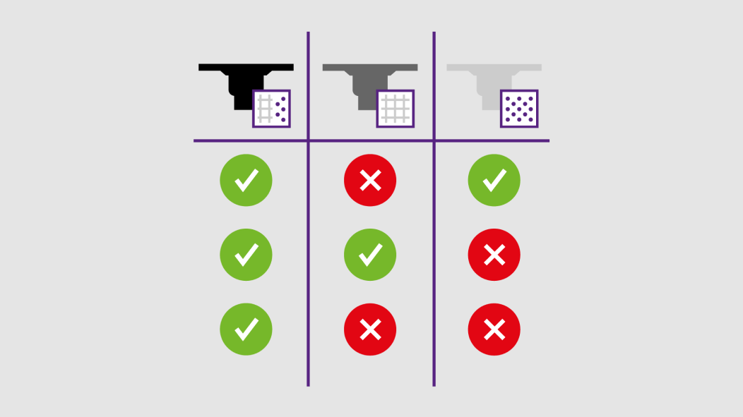 Matrix Werkstoffauswahl bei Bodenabläufen