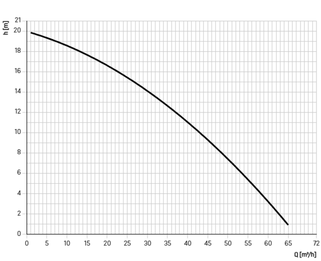 11128 11128