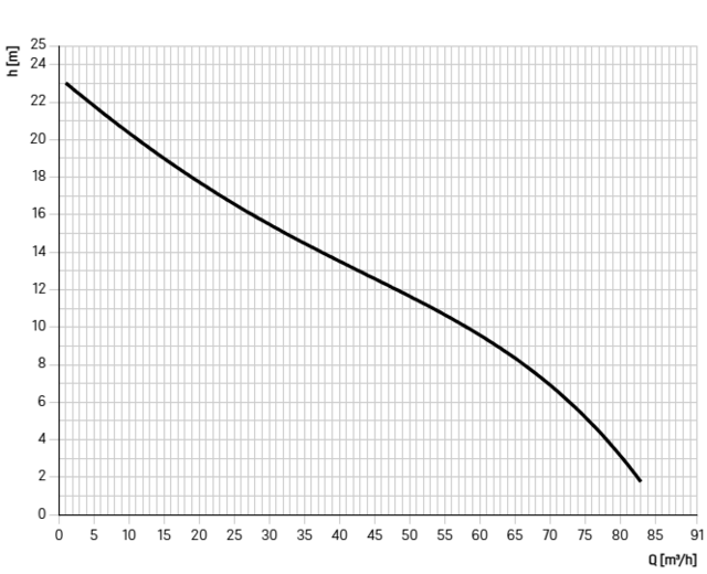 8743028 8743028