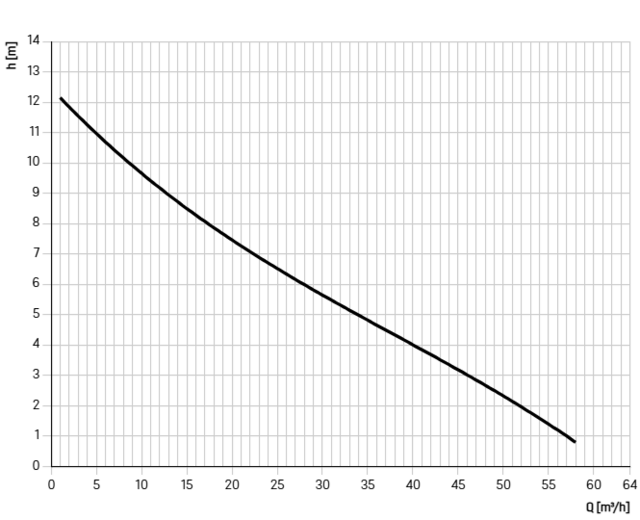 96004-DL-170B