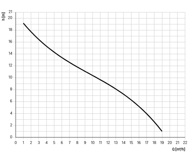 8743014 8743014