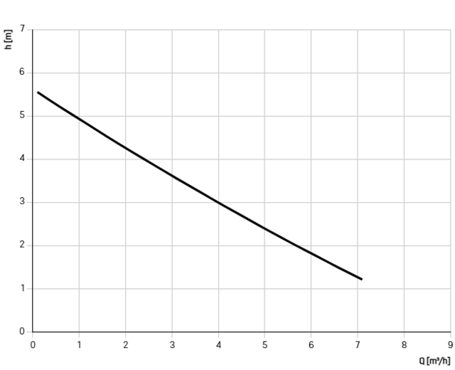 680954
