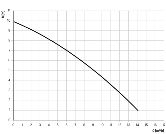 8744003 8744003
