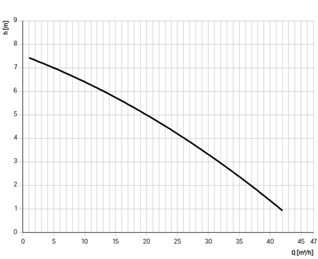 680095 680095