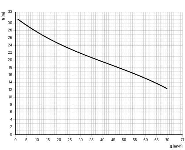8743045 8743045