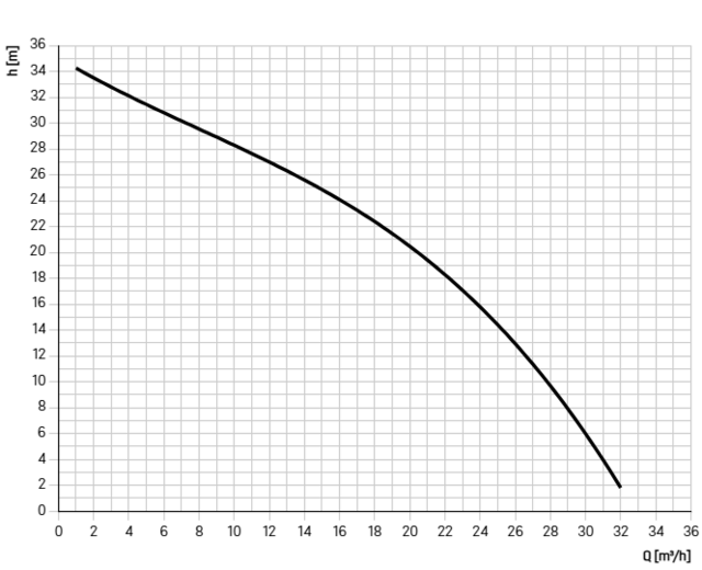 8744014