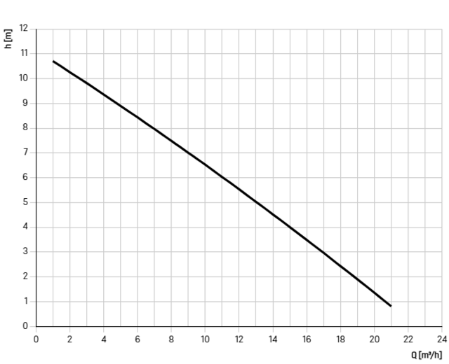 28514 28514