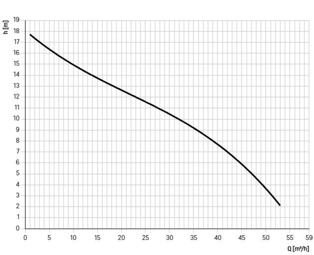 8743022 8743022
