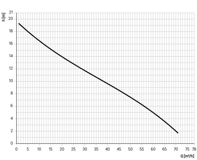 96010-DL-120D 96010-DL-120D