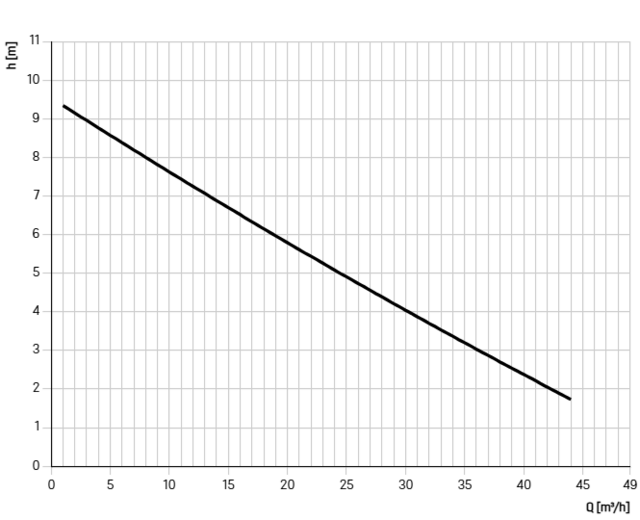 8744022 8744022