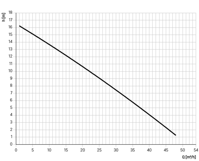 11603
