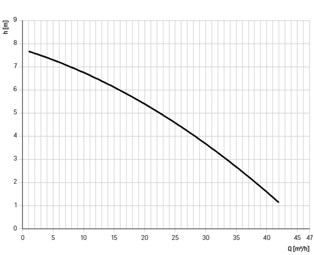 11607