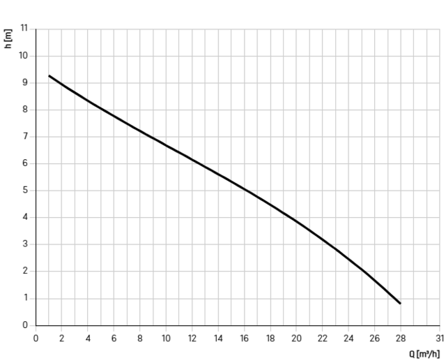 681161 681161