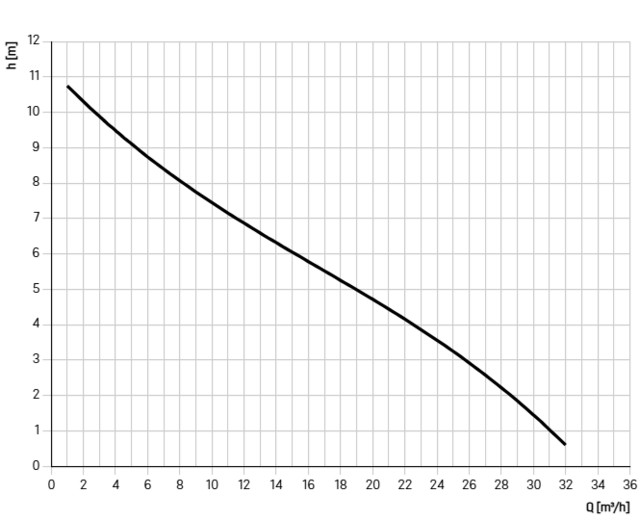 96004.120D-DR