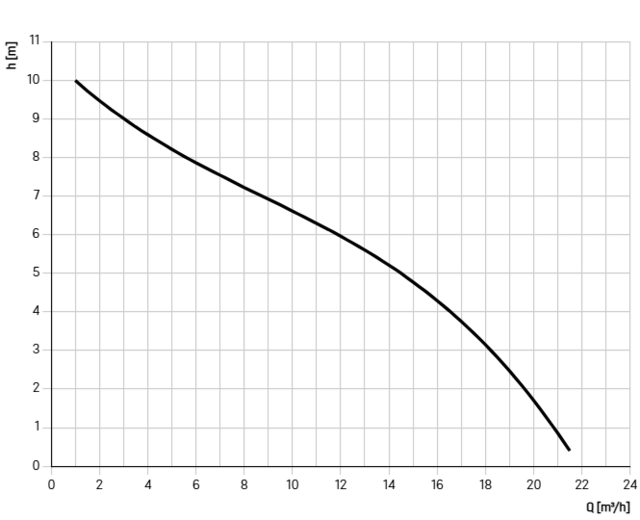 680820 680820