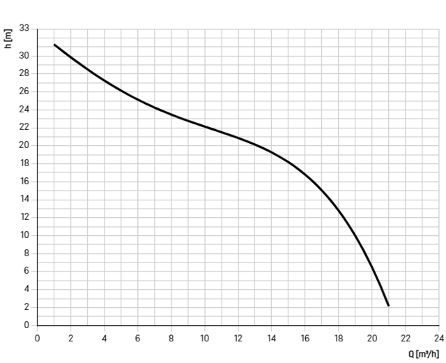 680605 680605