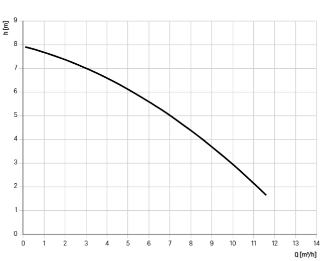 680881 680881